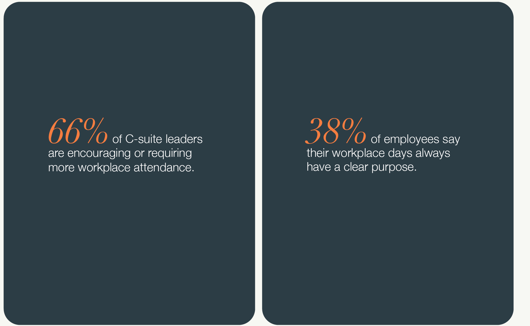 01. Attendance needs to deliver value